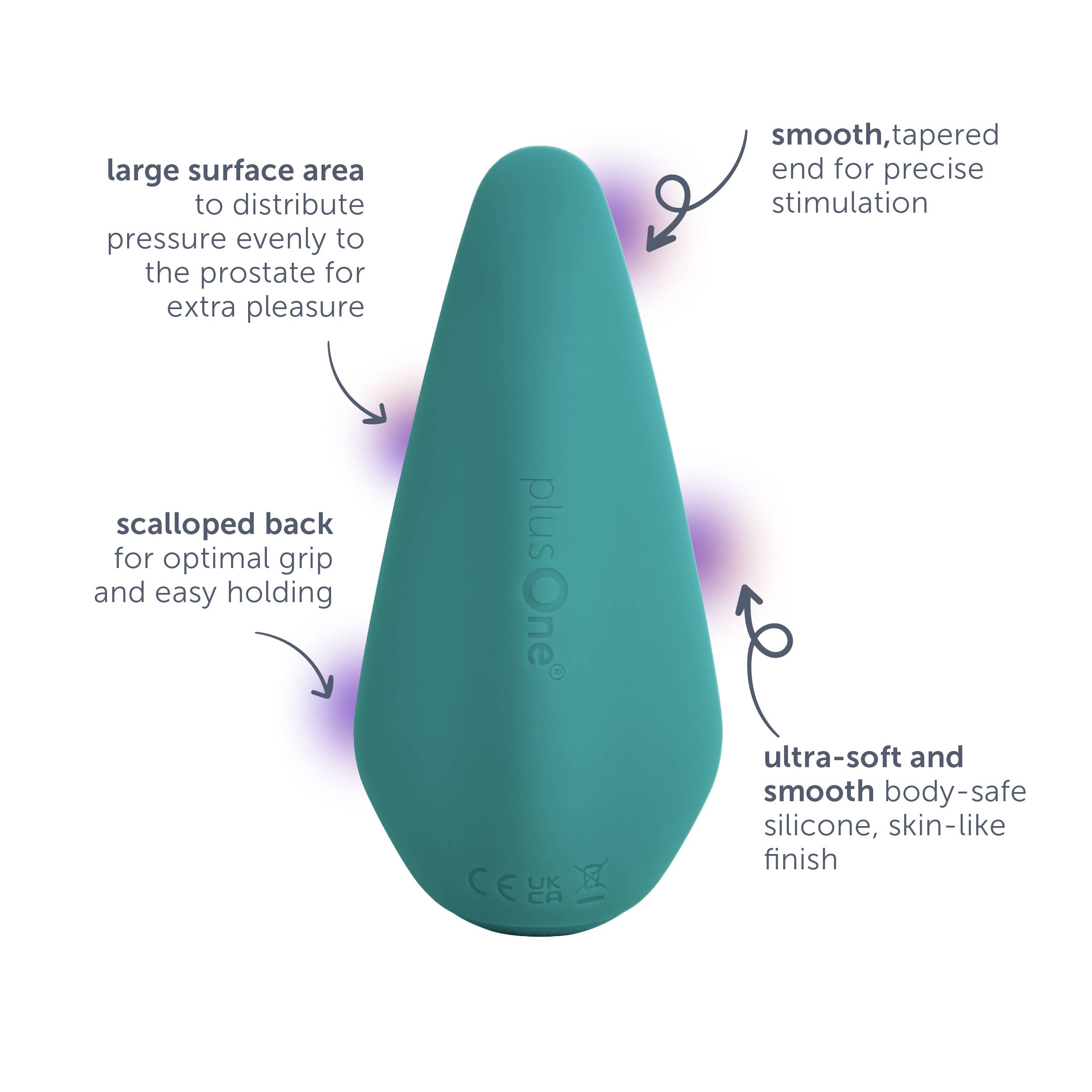 PlusOne External Prostate Massager